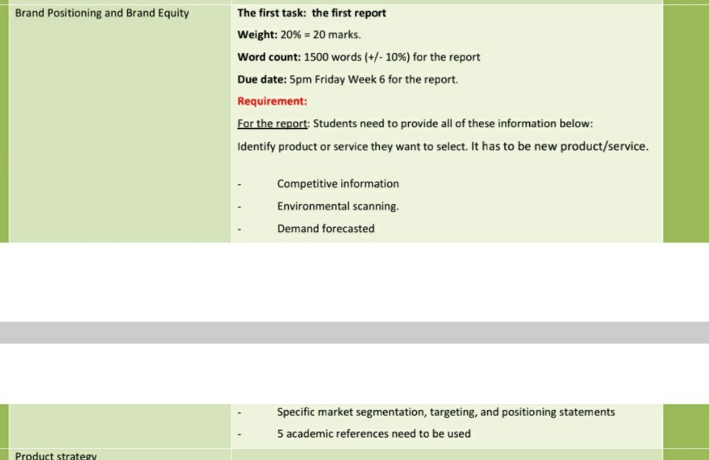 my product is Google pixel. please can u answer