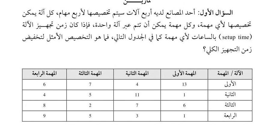 1,2,3,4 (Rows) Task1. Task2. Task3, Task4,
