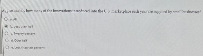 Approximately how many of the innovations