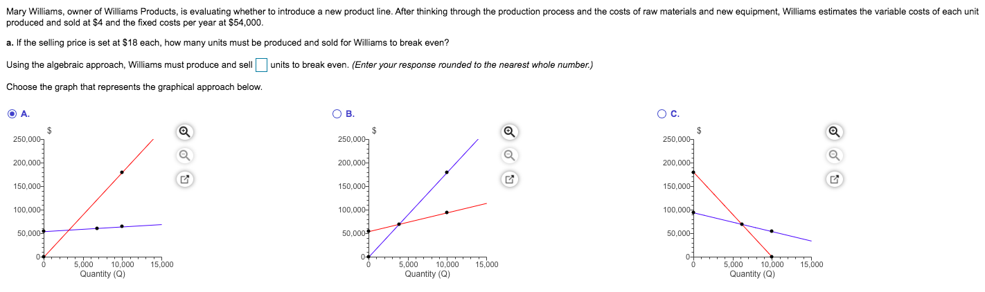 Mary Williams, owner of Williams Products, is
