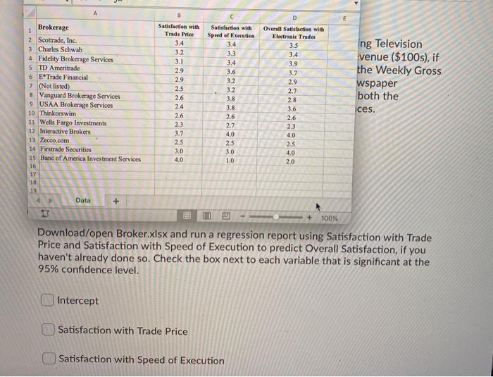 A Satisfaction with Speed of Executive 3.4 3
