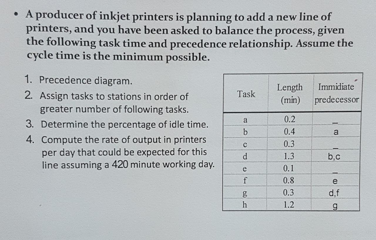 A producer of inkjet printers is planning to add