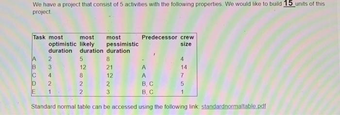 please answer question 3 and 4 We have a project