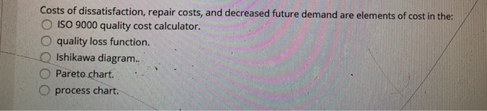 Costs of dissatisfaction, repair costs, and