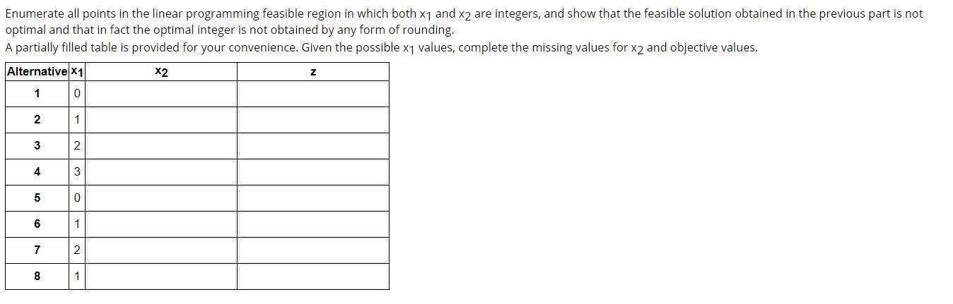 Given the following all-integer linear program:
