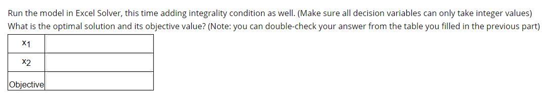 Given the following all-integer linear program: