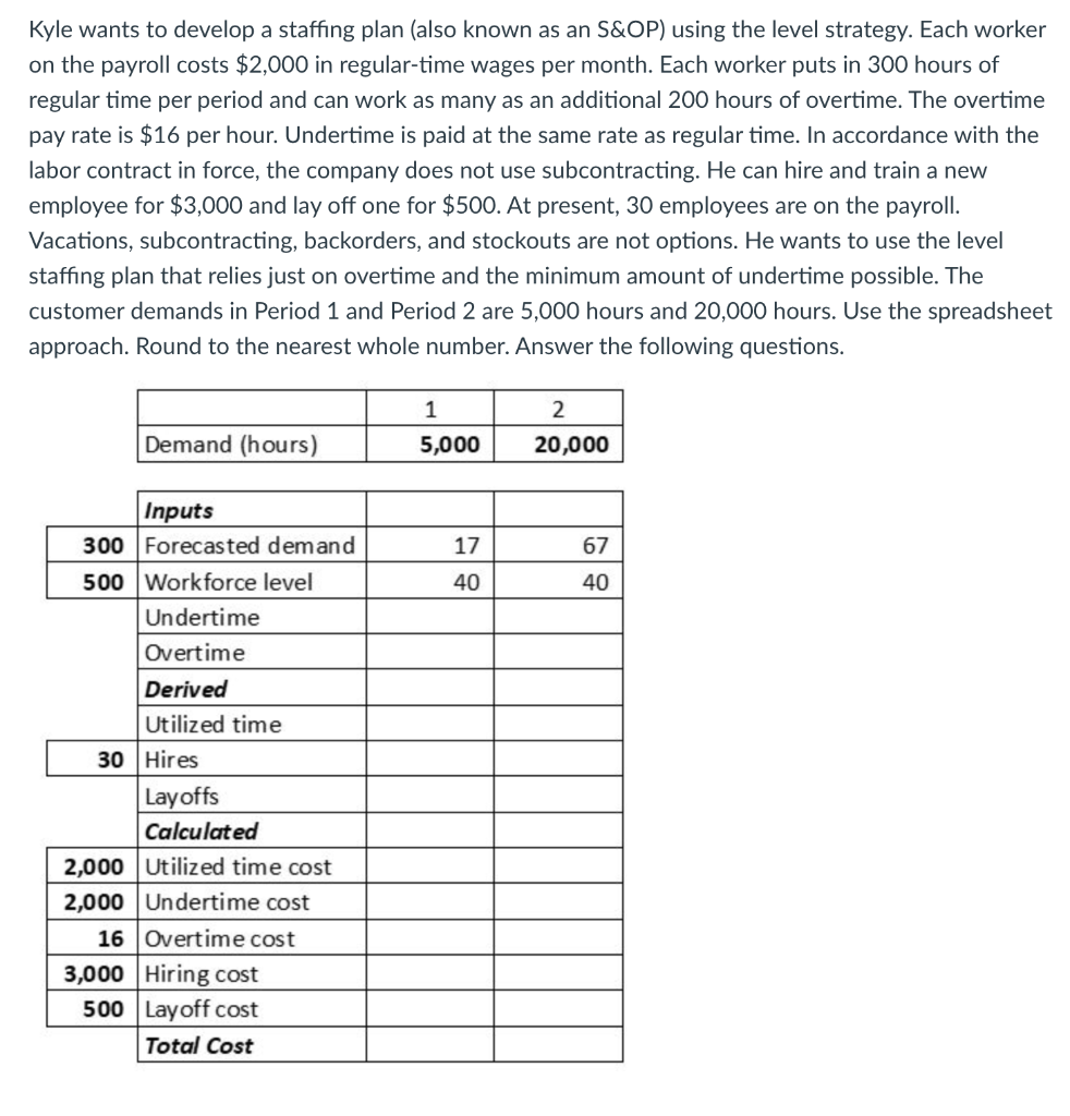 CAN YOU PLEASE ANSWER #1, #2, #4, & #5???? I WILL