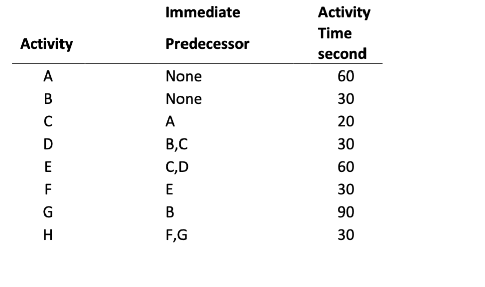PLEASE HELP ME WITH MY QUANTITATIVE METHOD