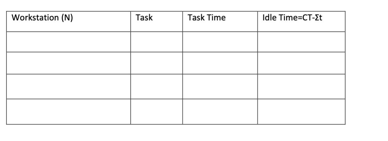PLEASE HELP ME WITH MY QUANTITATIVE METHOD