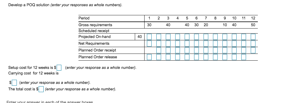 Develop a EOQ solution and calculate total