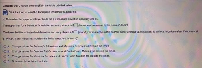 Consider the 'Change column (E) in the table