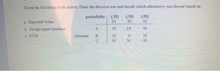 please circle answer and work problem out Given