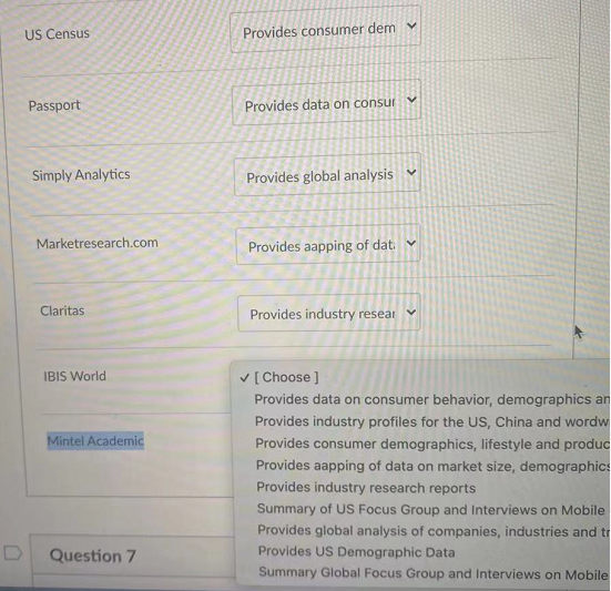 Please do all thanks US Census Provides consumer
