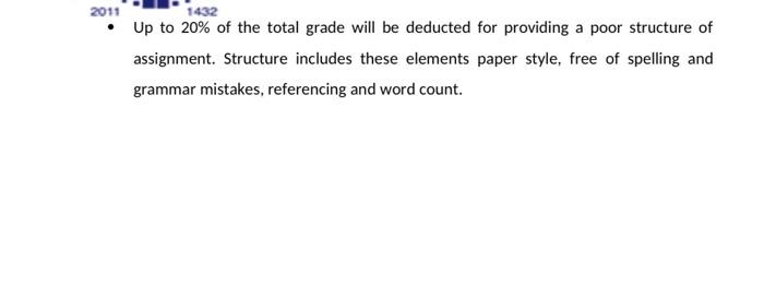 please read this and help me with it 1 2 3