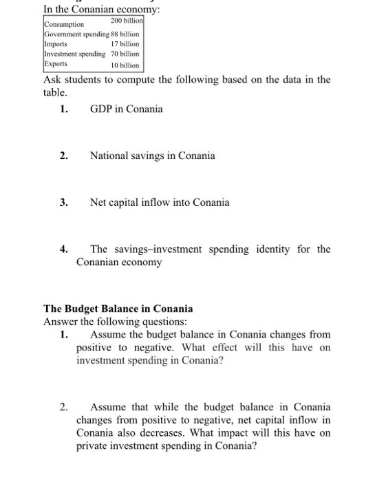 Read the slides on chapter and answer the