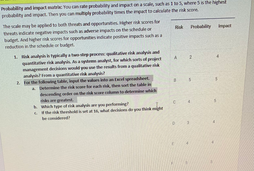 Probability and impact matrix: You can rate