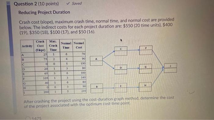 Question 2 (10 points) Saved Reducing Project