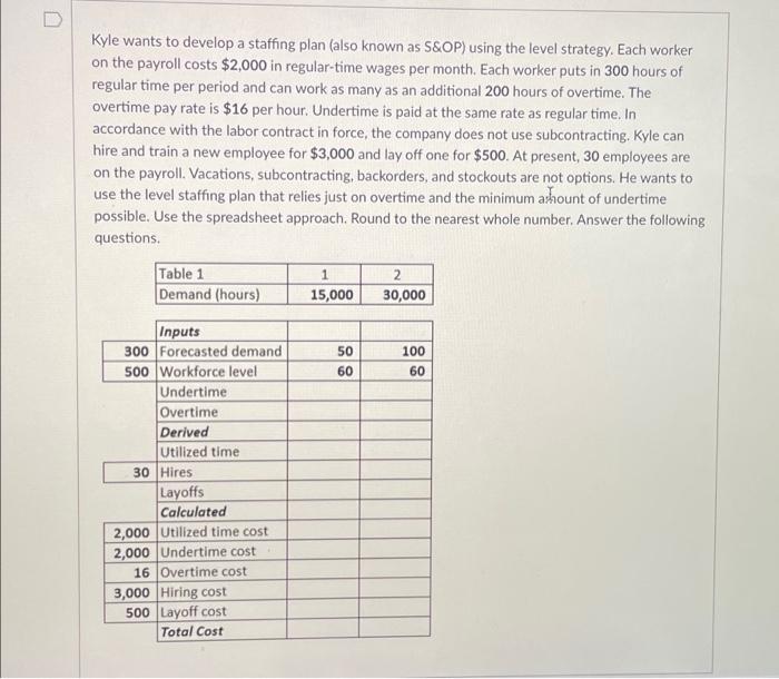 Kyle wants to develop a staffing plan (also known