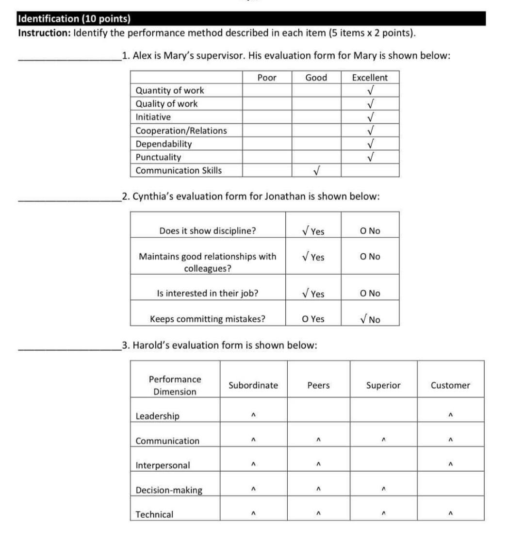 Identification (10 points) Instruction: Identify