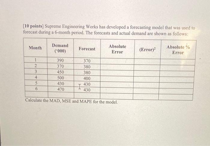 [10 points] Supreme Engineering Works has