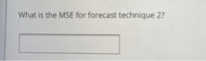 21. Two different forecasting techniques (FI and