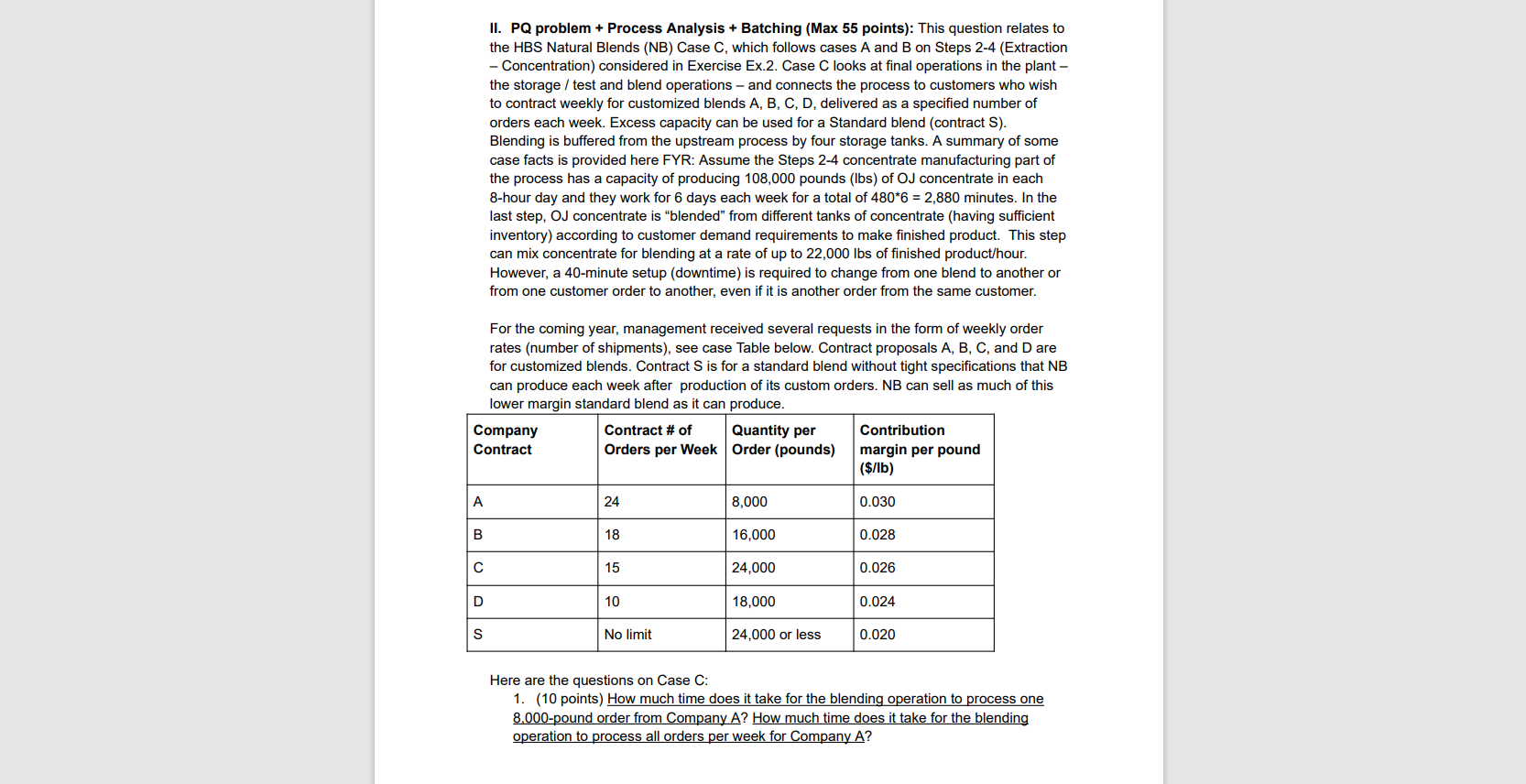 II. PQ problem + Process Analysis + Batching (Max
