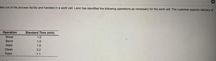 After an extensive product analysis using group