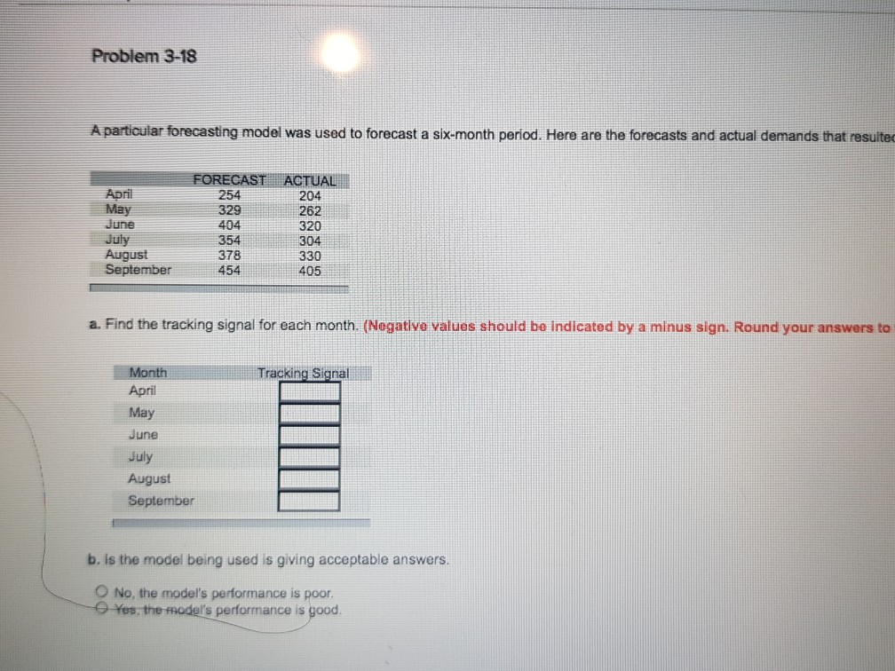 Problem 3-18 A particular forecasting model was