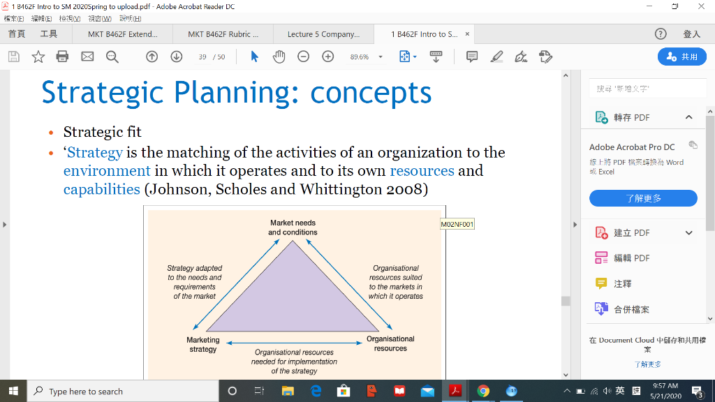 For analysising strategy fit What does the