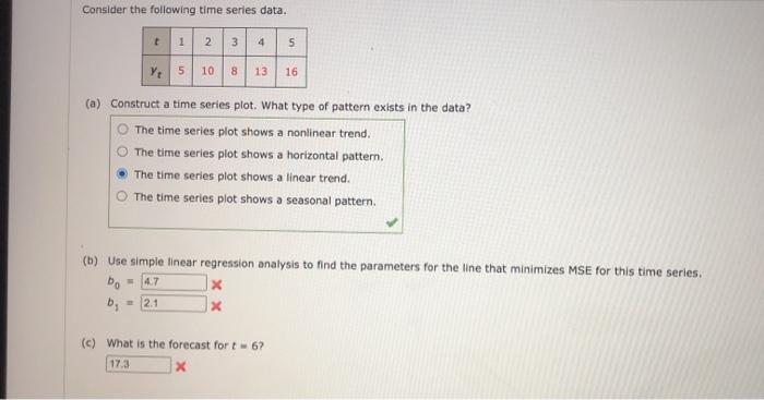 Consider the following time series data. 5 + 1 2