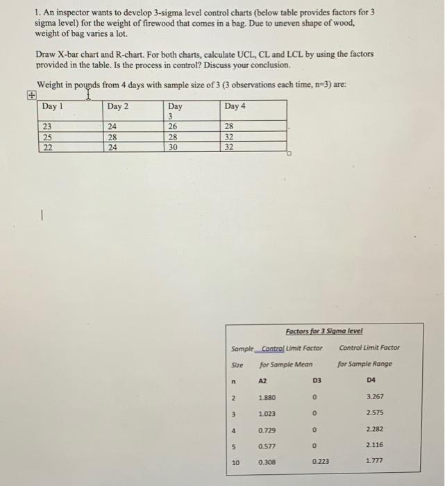 1. An inspector wants to develop 3-sigma level