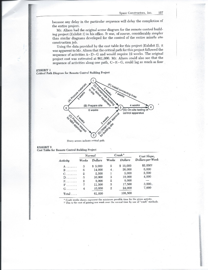 See below... Answer to Question 6 is needed ONLY.