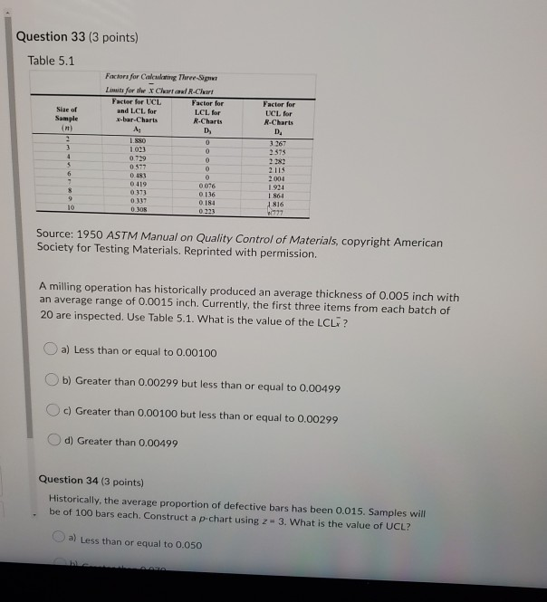Question 33 (3 points) Table 5.1 Size of Sample 2