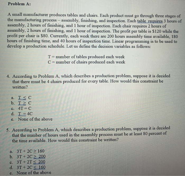 Problem A: A small manufacturer produces tables