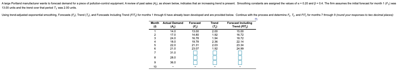 A large Portland manufacturer wants to forecast