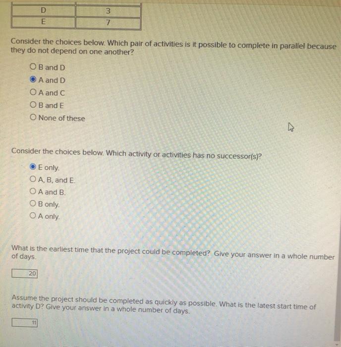 The following dependency matrix represents a