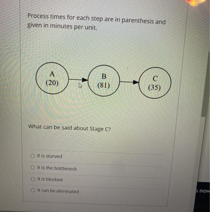 Process times for each step are in parenthesis