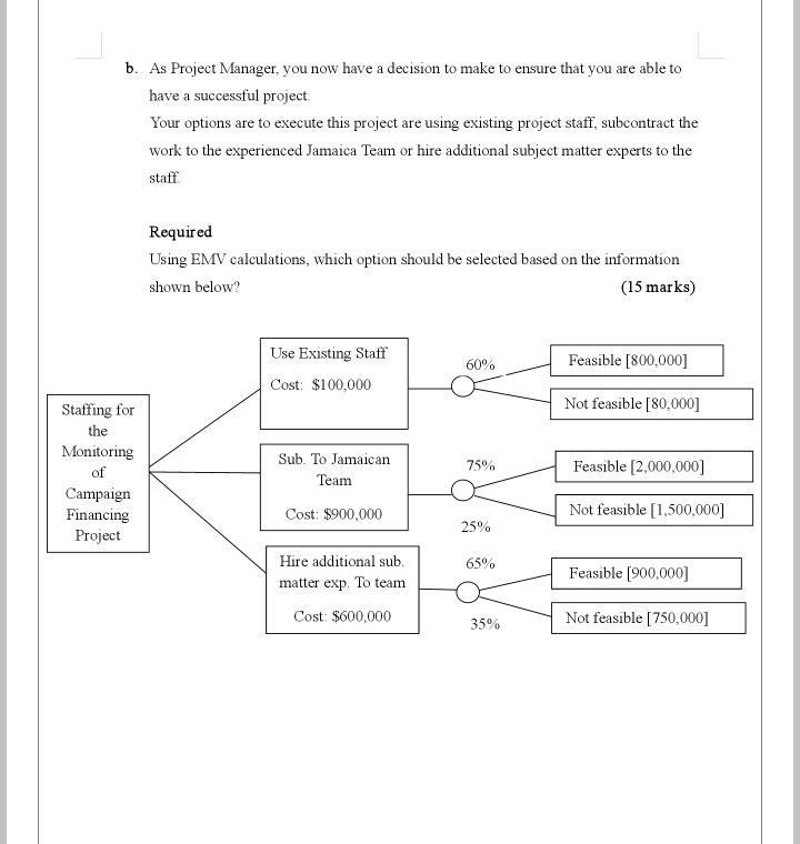 b. As Project Manager, you now have a decision to