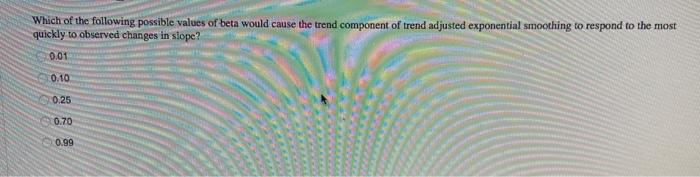 Which of the following possible values of beta