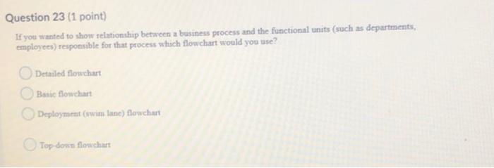 Question 23 (1 point) If you wanted to show