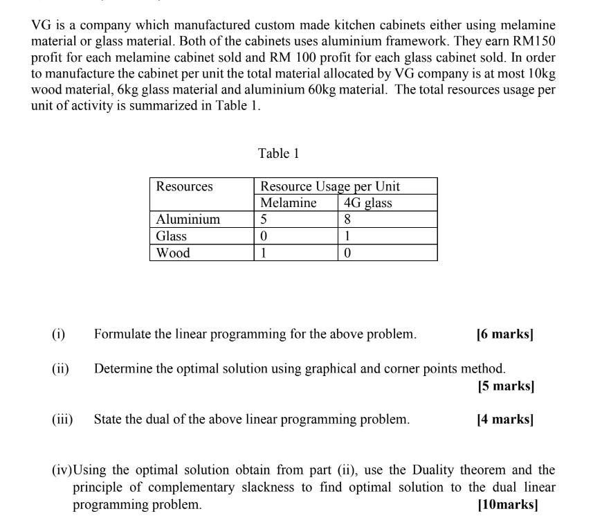 VG is a company which manufactured custom made