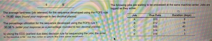 a) Using the FCFS (first come first served )