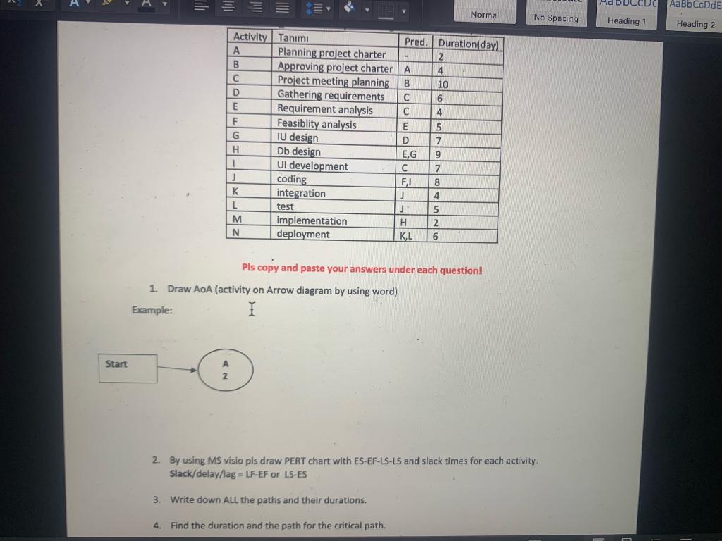 dDOCCDC AaBbCoDdE Normal No Spacing Heading 1