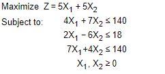 Solve the following linear programming problem