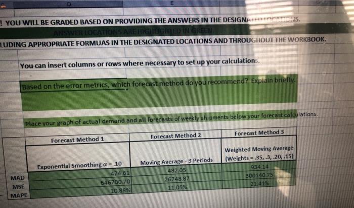 I need help to answer this question please as