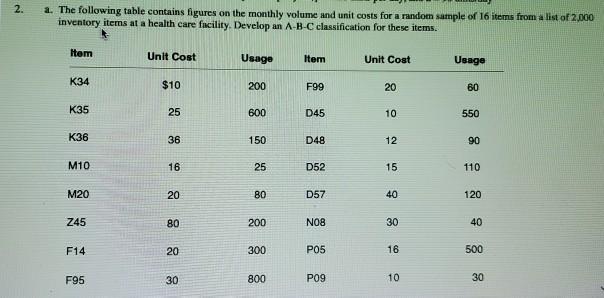please solve in excel and show all
