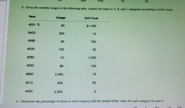 please solve in excel and show all