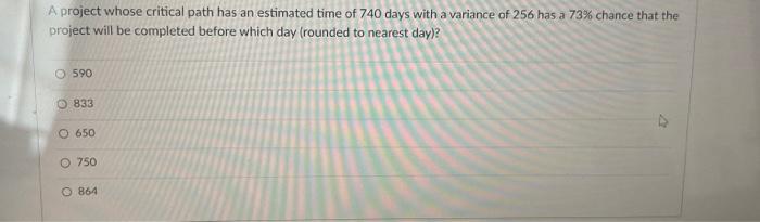 A project whose critical path has an estimated