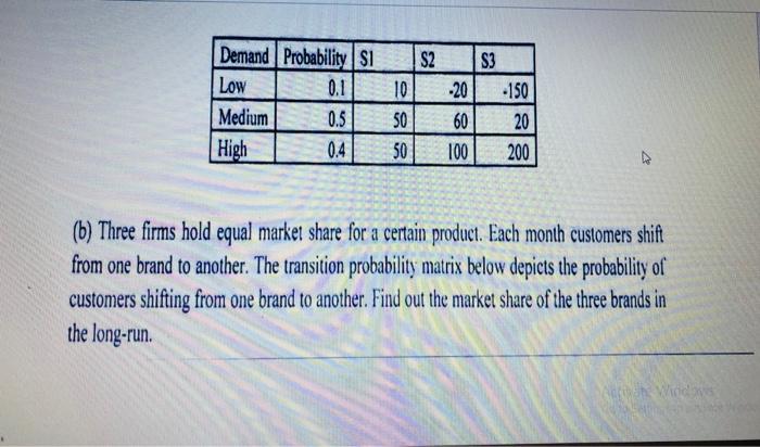 please solve it within 1 and half hour ! 5. (a) L