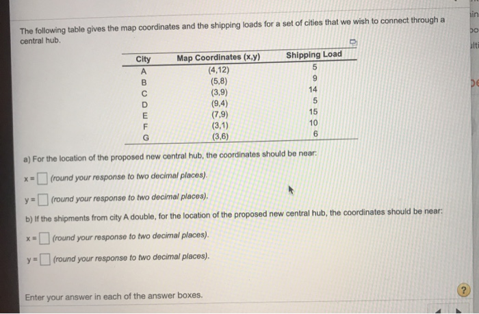 lin DO The following table gives the map